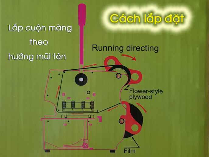 Cách lắp đặt cuộn màng ép ly nhựa